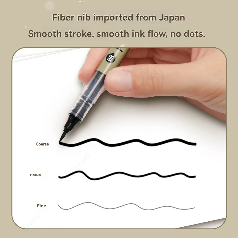 Professional 5/8pc Manga Art Marker Set Fine Line Sketch Pens for Drawing Illustration & Calligraphy Artist School Supplies Kit image 5