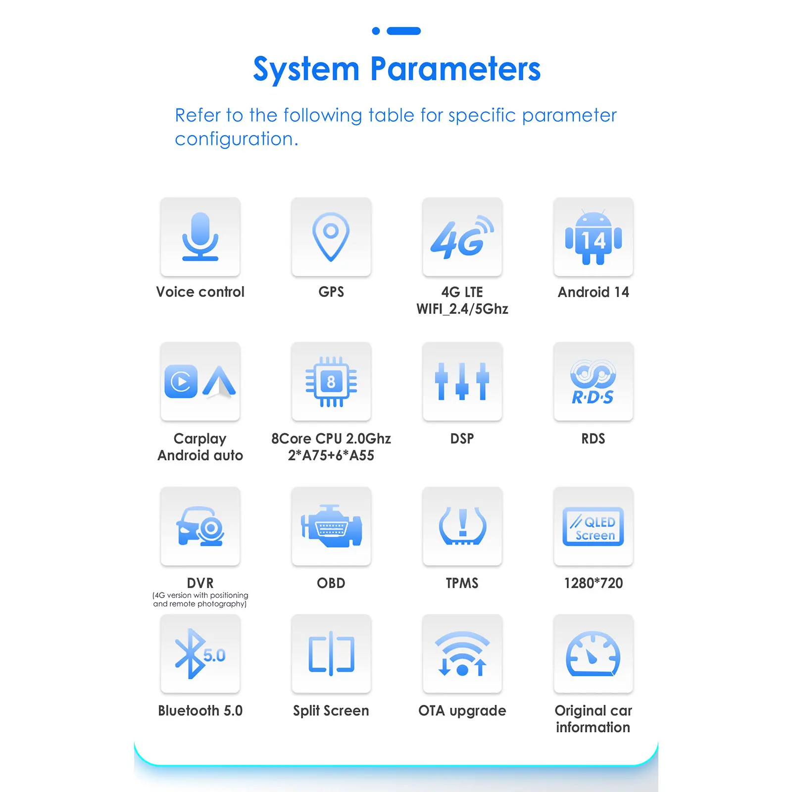 Pro AI System 4G 2Din Android 14 راديو السيارة لميتسوبيشي أوتلاندر Xl 2 2008-2013 مولتي ميديا كاربلاي ستيريو GPS 9.7"