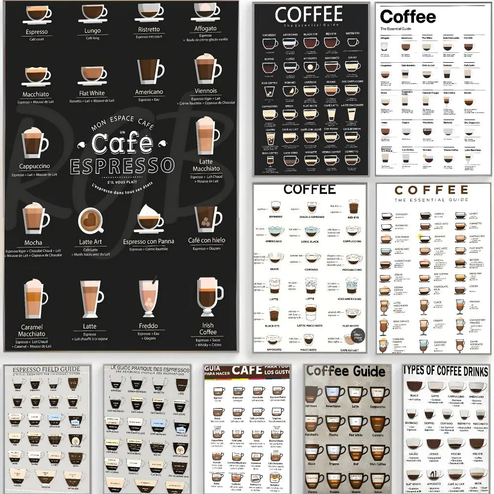 Essential Guide to Coffee Poster Classic Wall Art  Home Decor  Peel and Stick Unframed