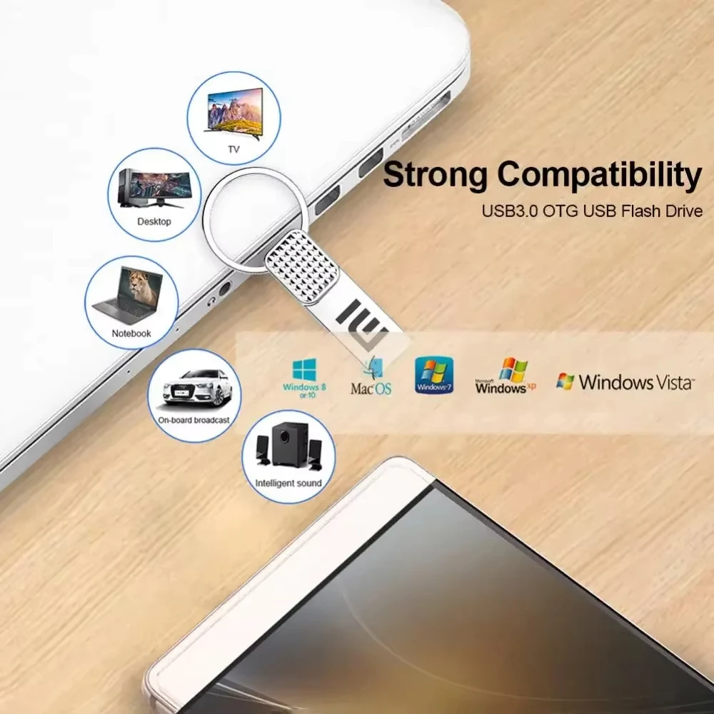 محرك فلاش Xiaomi 2 تيرا بايت USB 3.0 محرك قلم عالي السرعة 1 تيرا بايت معدني مقاوم للماء من النوع C ذاكرة USB لأجهزة تخزين الكمبيوتر قرص U