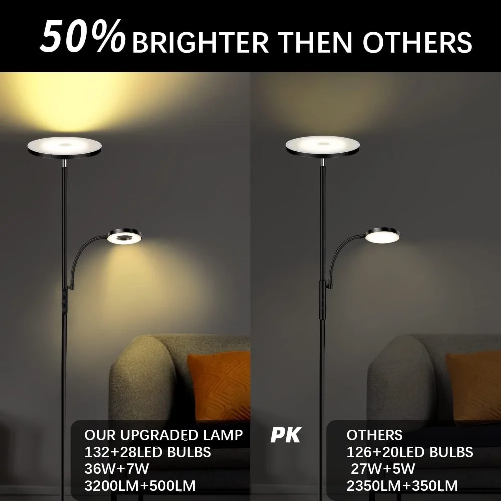 Floor Lamp, Upgraded 42W 4000LM Super Bright LED Floor Lamp for Living Room Bedroom, Dimmable Standing Reading Floor