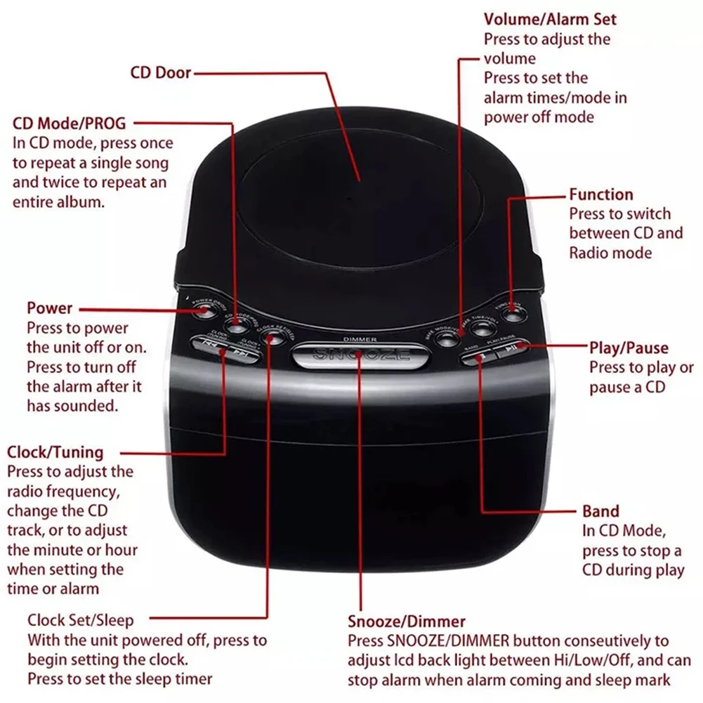 Lettore CD Audio domestico portatile Radio FM con altoparlante incorporato e Display LCD la Radio FM supporta la sveglia con avvio temporizzato