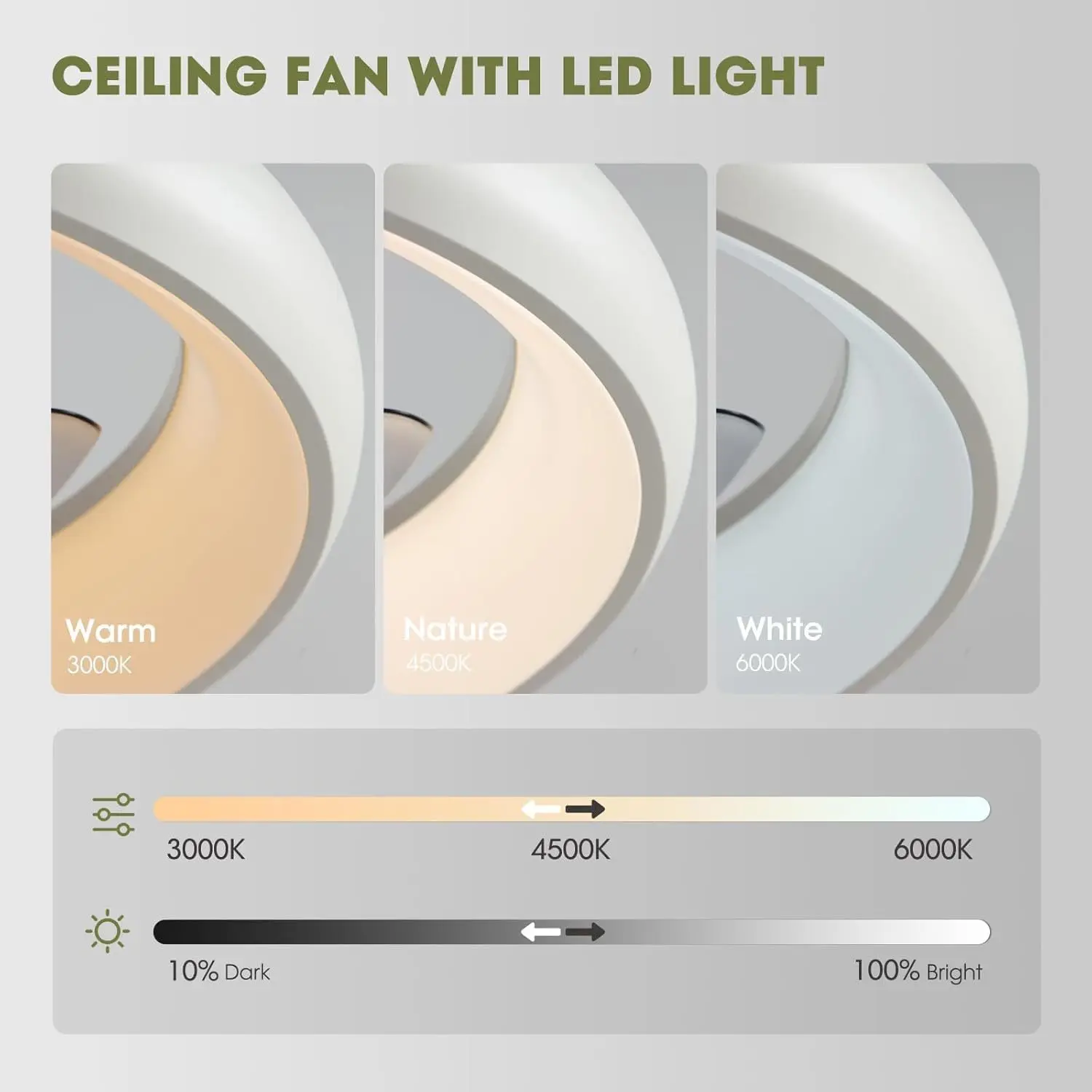 Hot Simplicity  selling LED bedroom fan light with double waistline ceiling fan 6 wind speeds suitable for bedrooms and kitchens