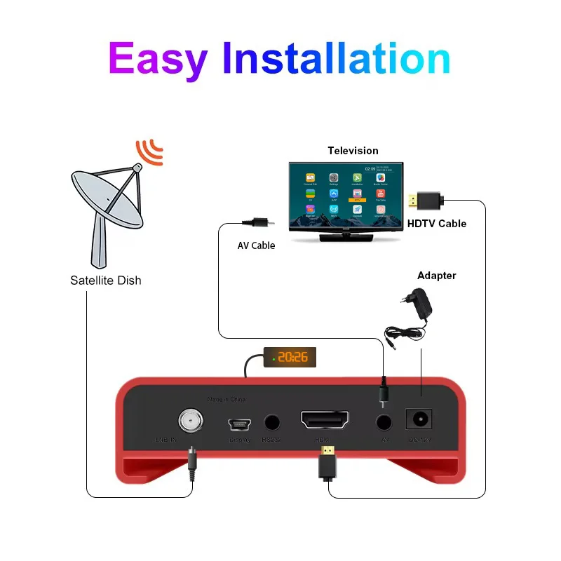 미니 DVB-S2 H.265 HEVC 위성 수신기 무료 위성 TV 수신기 USB DVR 디지털 TV 디코더 수신기 풀 HD 1080P