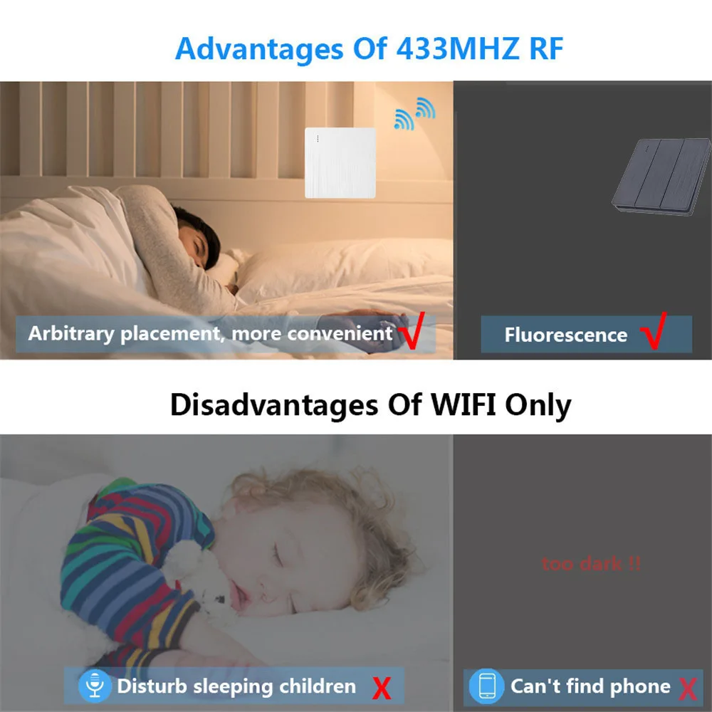 WIFI-переключатель Tuya Smart Life APP Кнопочный выключатель света RF 433 МГц Приемник Настенная панель DIY Релейный модуль Таймер Google Home Alexa