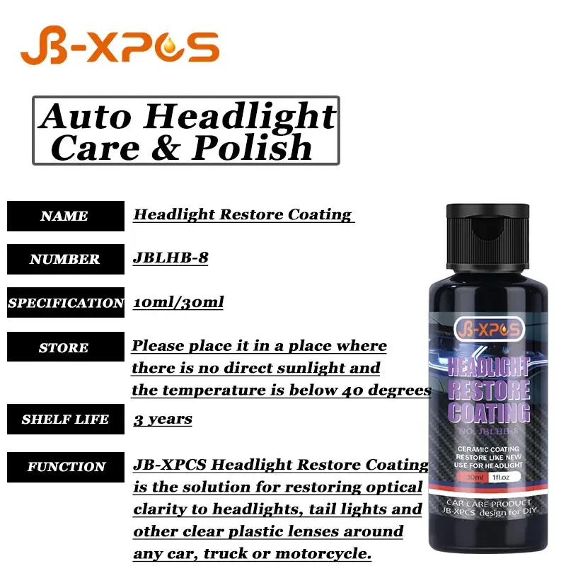 Motorcycle Headlight Restoration Polishing Kits Headlamp Repair Cleaning Spray Remove Oxidation Headlight Polish Liquid LHB 8 image 6