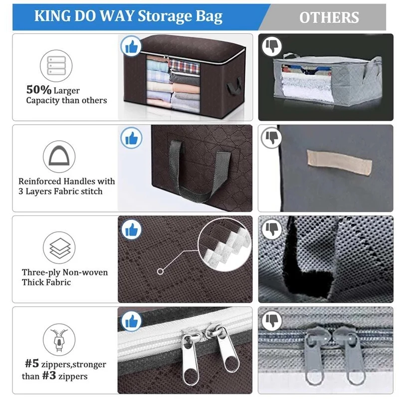 4Pcs/Set Clothes Quilt Storage Bag Blanket Closet Sweater Organizer Box Sorting Pouches Clothes Cabinet Container