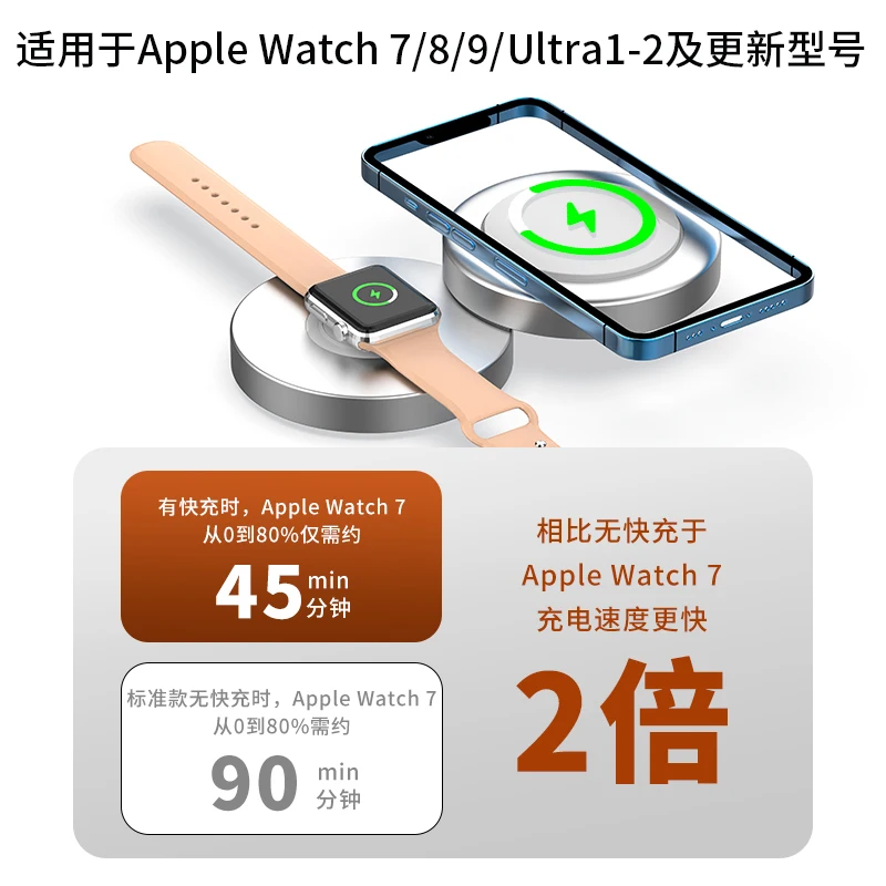 

2-in-1 Wireless Charger Mobile Watch S10/S9/S8 Fast Charge MFM Dual Magnetic MagSafe Folding Portable for Apple iPhone16/15