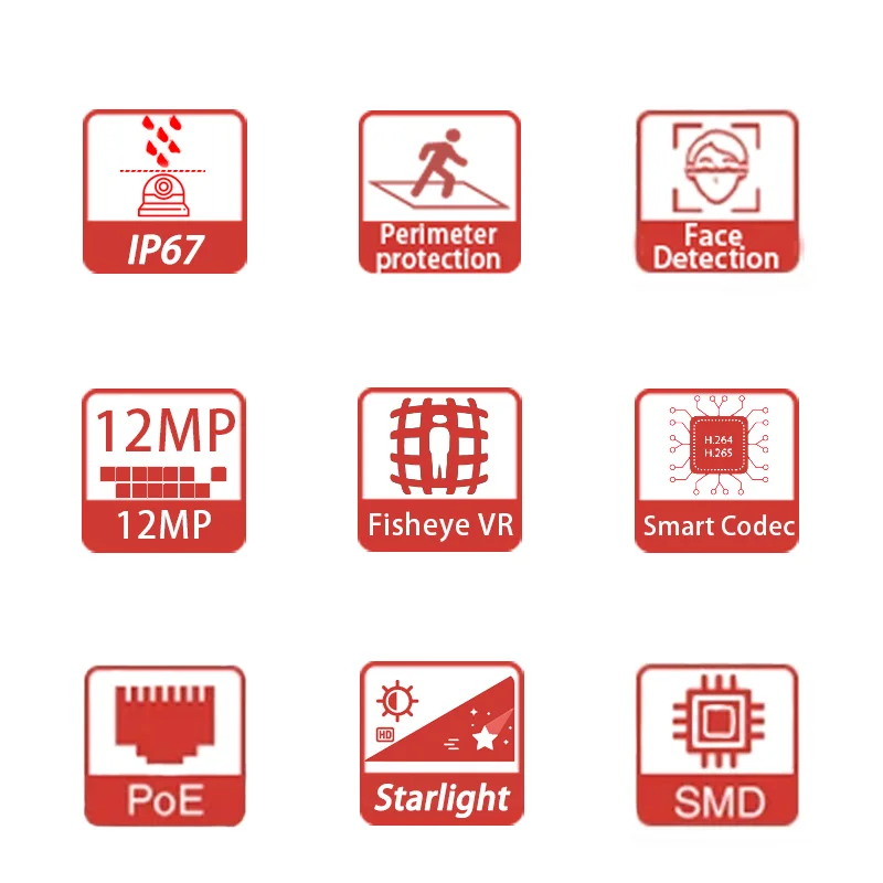 Dahua IPC-EBW81242-AS-S2 CCTV 8MP IP Camera 1.85mm Security Protection