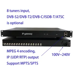 Codificador multicanal de 8 DVB-S2 a IP gateway,DVB-T/C a IP, salida de ISDB-T a IP, atsc a IP, 1080P