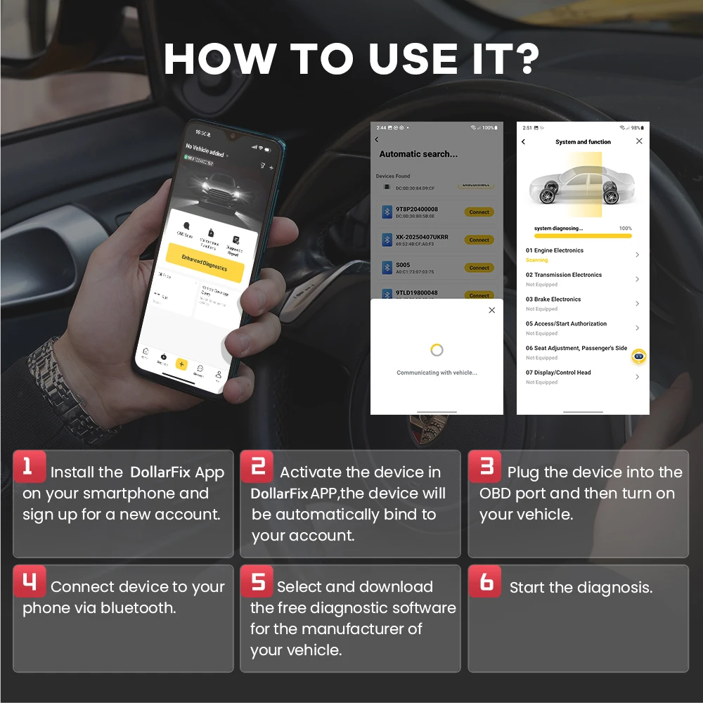 MUCAR BT200 OBD2-Scanner, vollständige Systemdiagnosetools, Öl-SAS-Reset, kostenloser Auto-Codeleser, funktioniert mit MUCAR-App auf iOS und Android – Detail 9