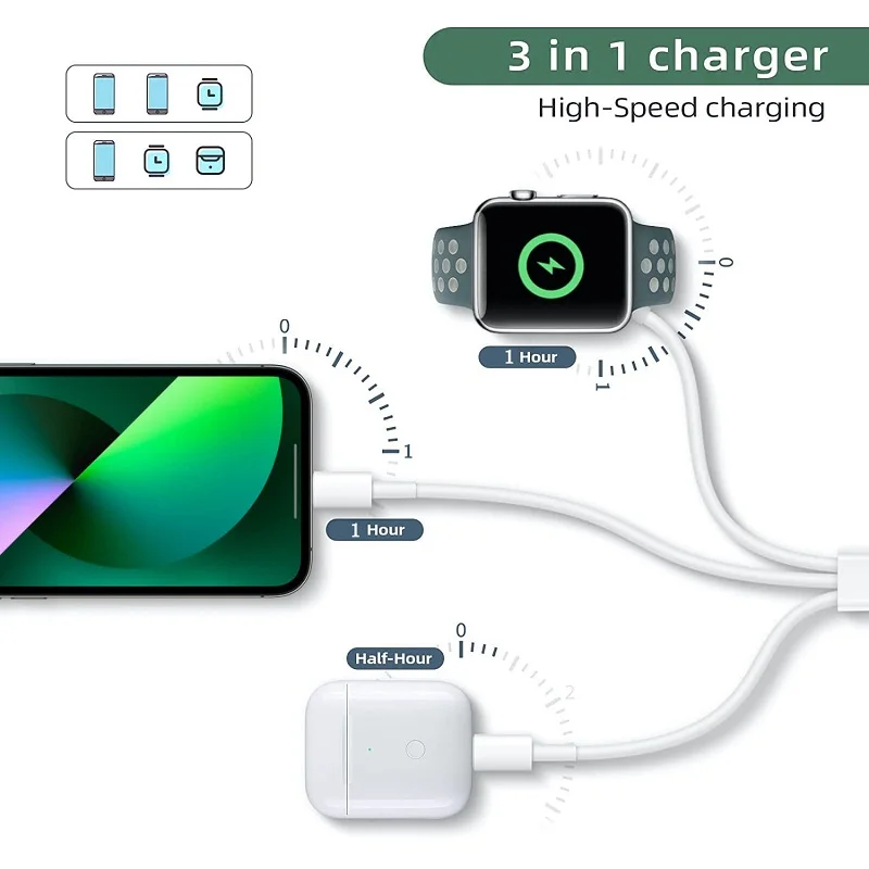 1.2M 3-In-1 USB Charging Data Cable For Iphone Watch Wireless Charger Magnetic Cable Type-C Fast Charging Cable For Android