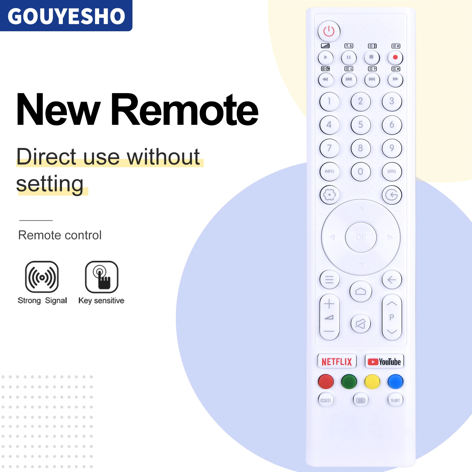 Nowy pilot do Grunhelm GT9ND32GA TV