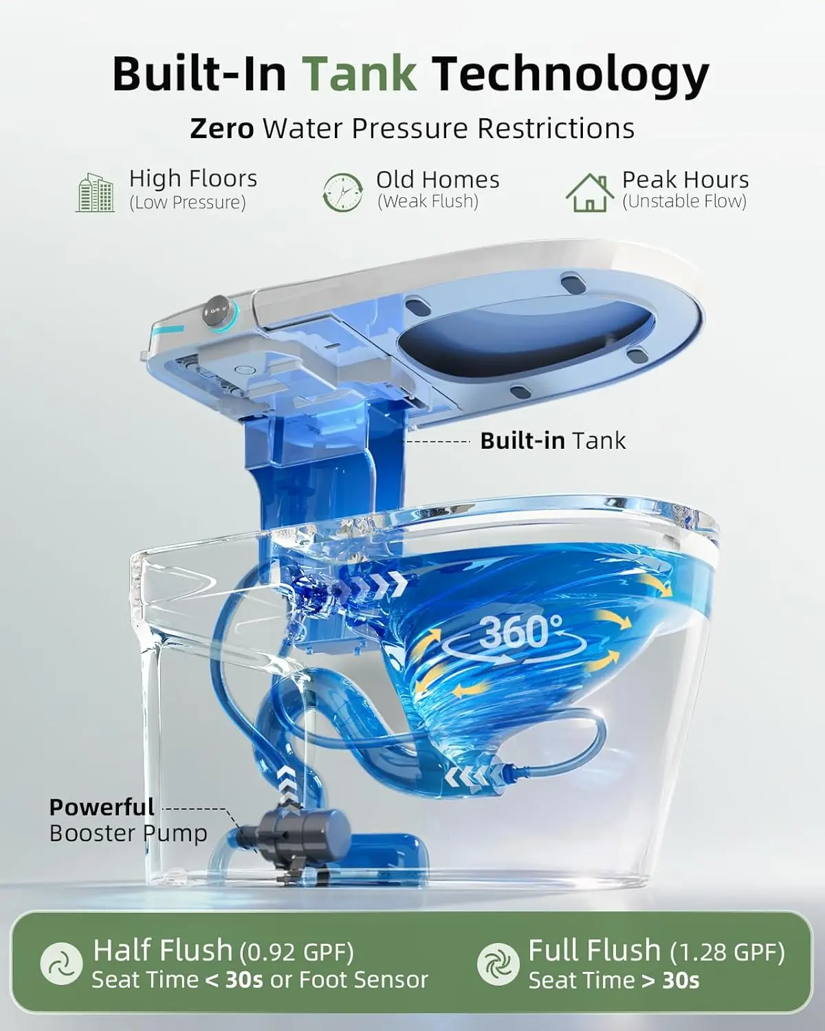 

Smart Toilet with Bidet Built In, One Piece Toilet with Auto Open & Close Lid and Dual Flush, Heated Seat, Remote, Customized