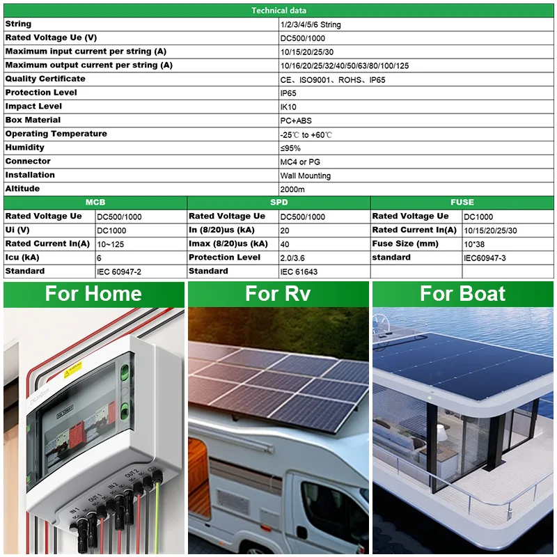 Immagine 3: CNLonQcom PV Combiner Box 500V 4 in 4 out 4 corde Array fotovoltaico solare per sistema di energia solare off grid Interruttore automatico CC