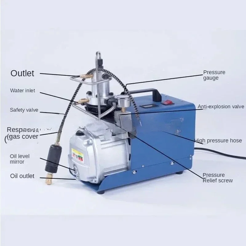 

Электрический воздушный компрессор 220В/110В 1.8кВт 300 бар 30 МПа 4500 фунтов на кв. дюйм, насос высокого давления для пневматического оружия, дайвинга, PCP, НОВИНКА