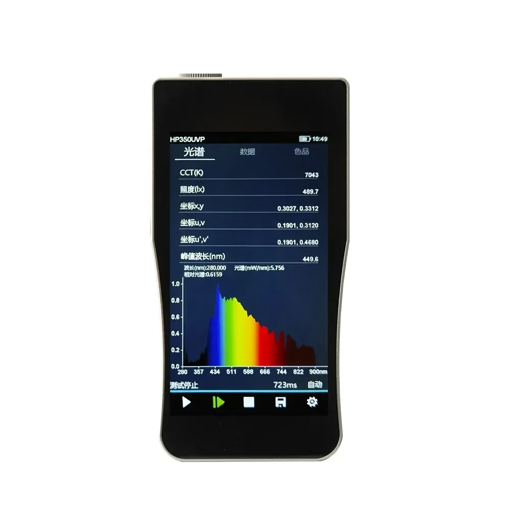 Intelligent Plant Growth Light Photosynthetic Photon Flux Density Analysis Instrument