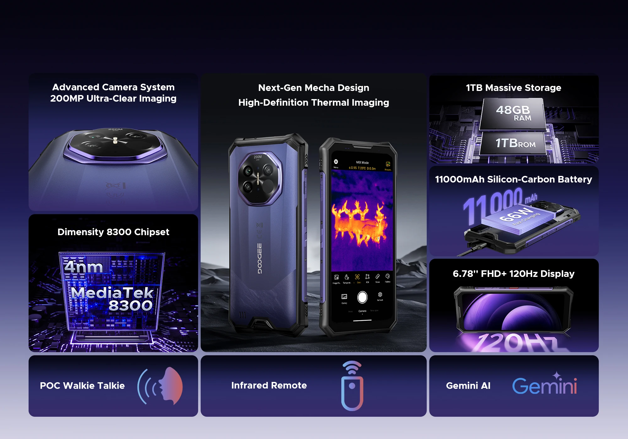 DOOGEE S300 Plus Thermal Imaging 5G Rugged Phone 6.78” FHD+120Hz 48GB+1TB Dimensity 8300 Octa-core 11000mAh Smartphon Android 16