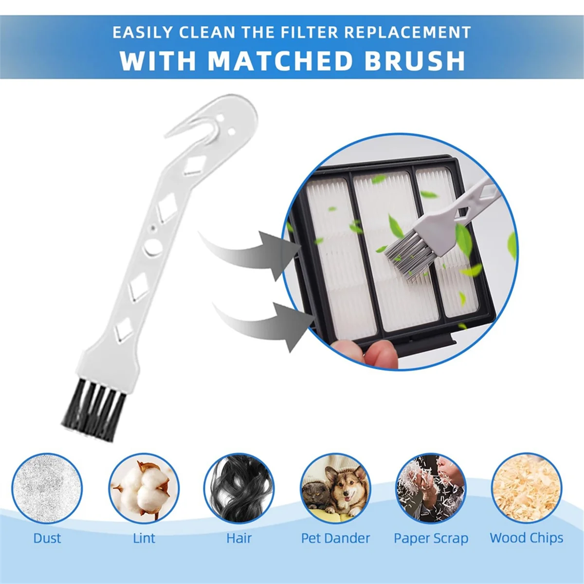 A62K Filter Replacement Part Accessories Compatible for IQ R101AE RV1001AE RV100AE AV912S AV1002AE