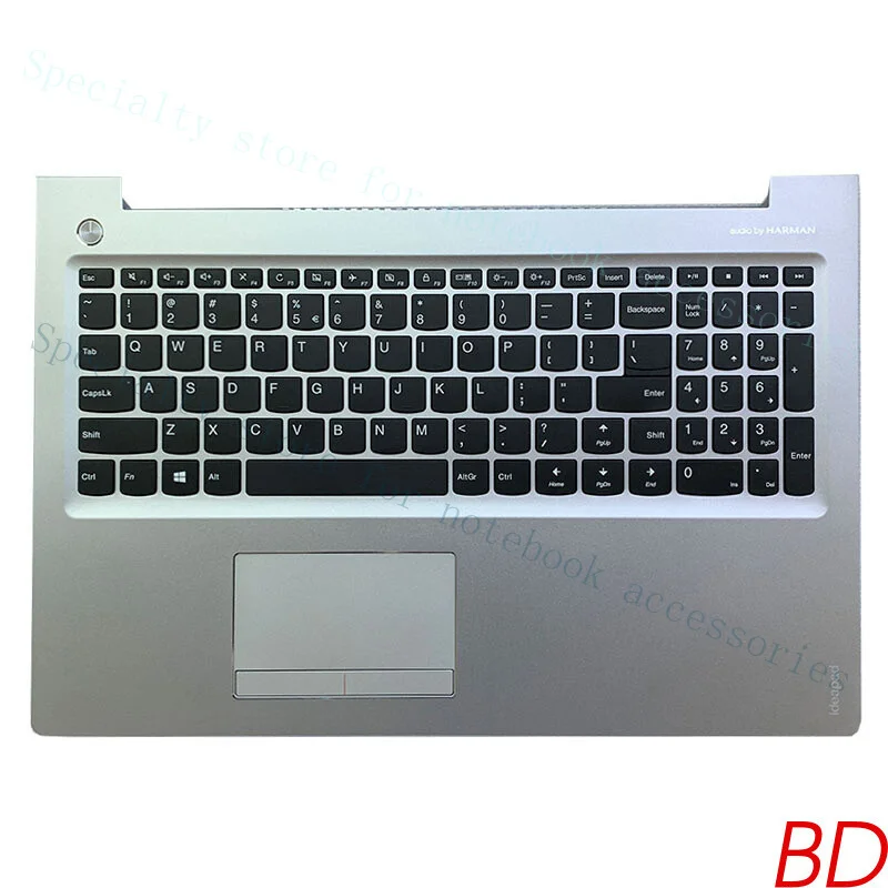 A+ C Shell With Tou…