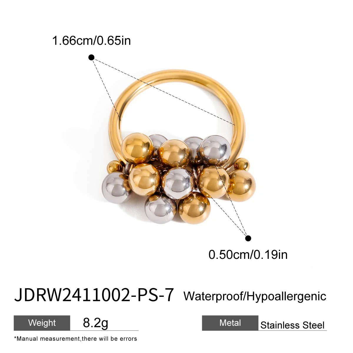 Product detail