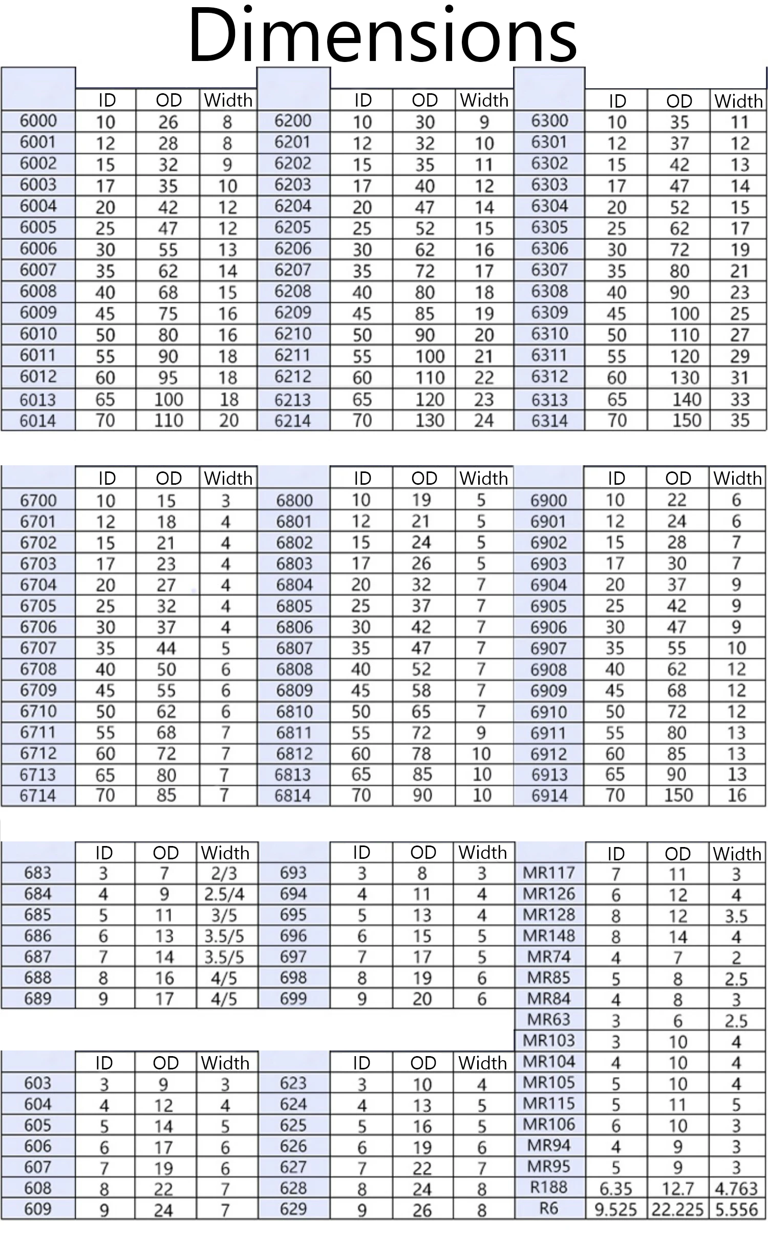 كامل الخرز نيتريد السيليكون السيراميك تحمل 606 608 625 688 6000 ~ 6008 6200 ~ 6210 6800 ~ 6806 6900 ~ 6906 ارتفاع درجة الحرارة تحمل