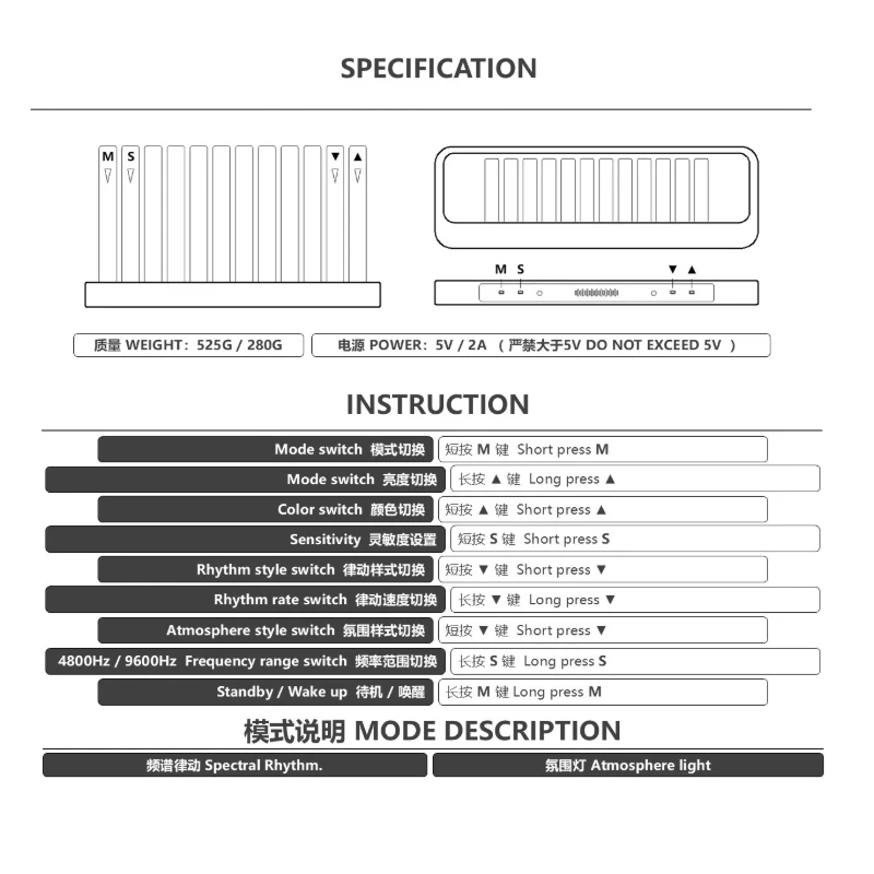 Upgraded Version L12-Bit RGB Pickup Level Light LED Display Sound Level Meter Music Indicator Desktop Light