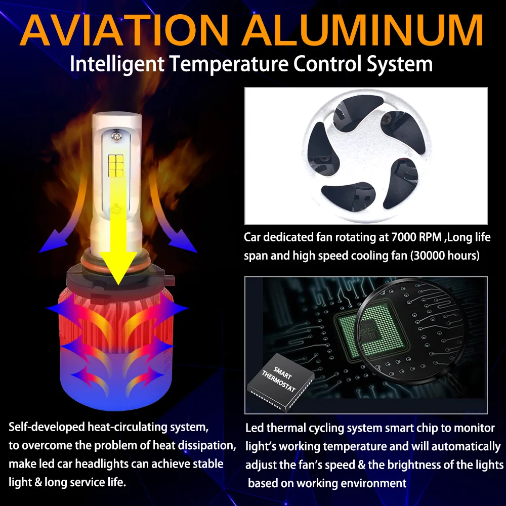 H7led ريال عالية الطاقة H11 H4 LED المصابيح الأمامية H7 CANBUS لمبة H1 HB3 9005 HB4 9006 H8 72 واط مصباح سيارة 12 فولت أضواء لمصباح الضباب التلقائي #3