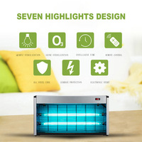 LED Flood Light germicidal Home UV lamp Light Ozone Sterilize Disinfection Ultraviolet Kill Dust Bacterium Mite Killer 60W
