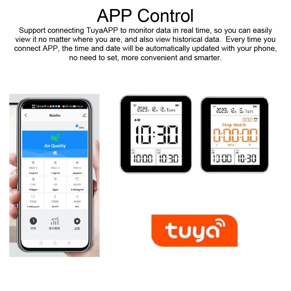 14 in 1 Tuya WiFi Air Quality Monitor Indoor CO2 Detector CO2/CO/TVOC/HCHO/PM2.5/PM1.0/PM10/Temperature/Humidity APP Control