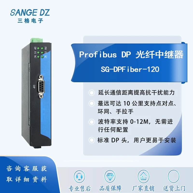 DP to Fiber Optic Module ProfibusDP Optical Terminal Bus Transceiver Single Mode Single Fiber Dual Fiber Converter