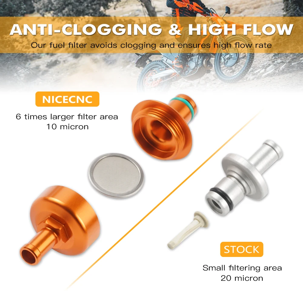 NICECNC For KTM EXC 300 EXC 250 XCW 250 300 2023 SXF 250 SXF 450 XCF 250 350 450 2020-2022 Fuel Filter Fuel Line Tank Connector