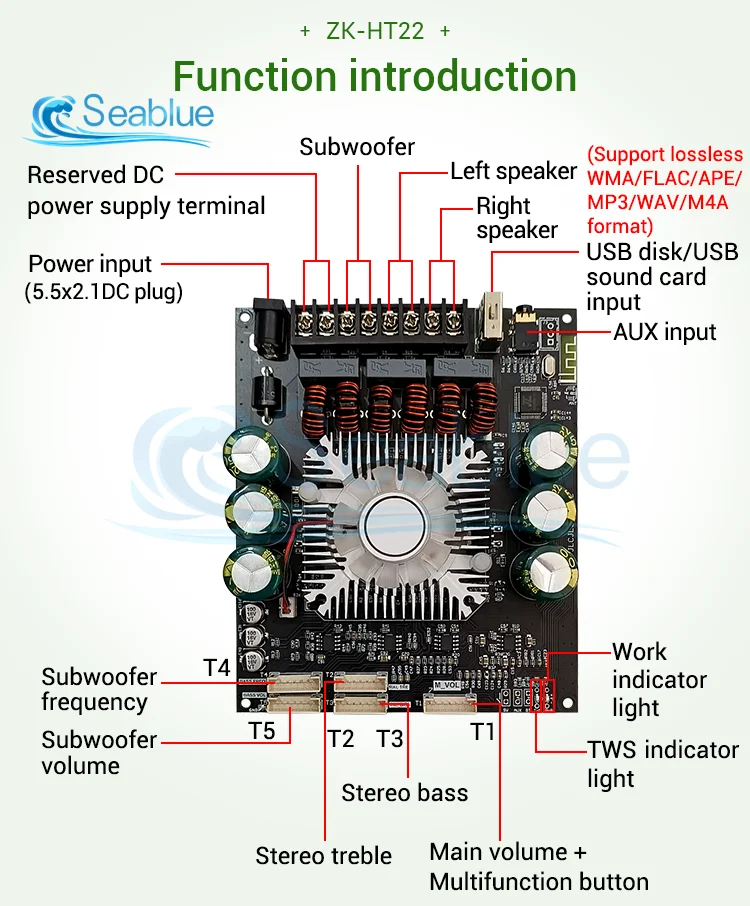 ZK-HT22 2.1 Channel TDA7498E Bluetooth 5.1 Digital Power Amplifier Module High and Low Tone Subwoofer 160WX2+220W