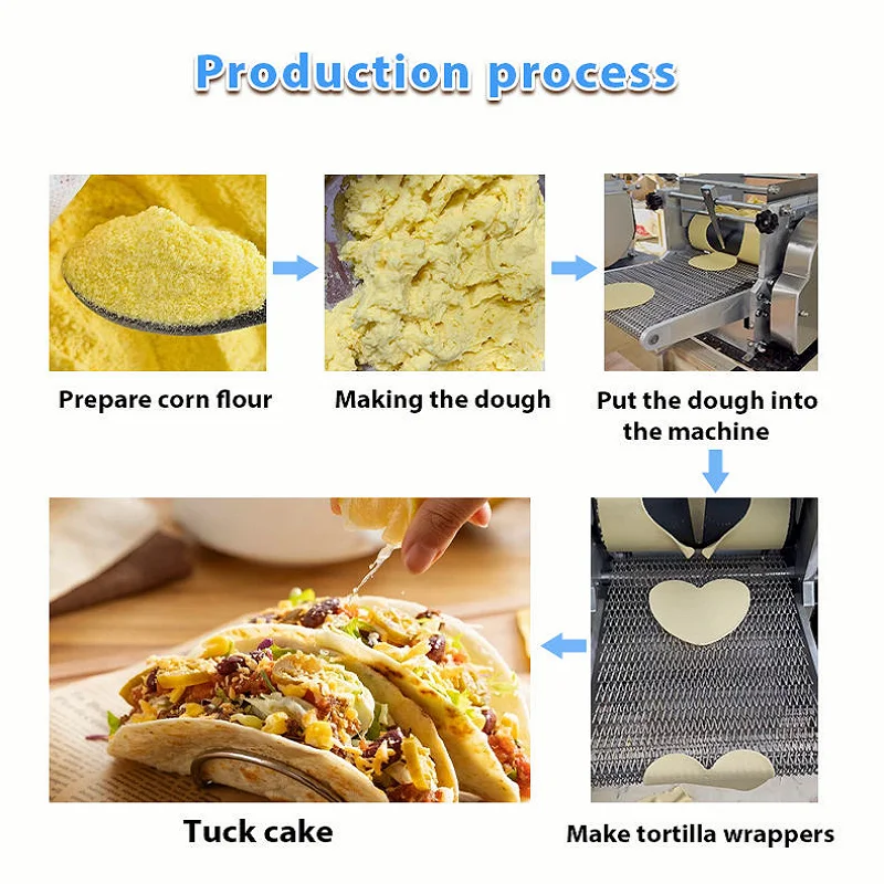 Factory Price Comme… - image