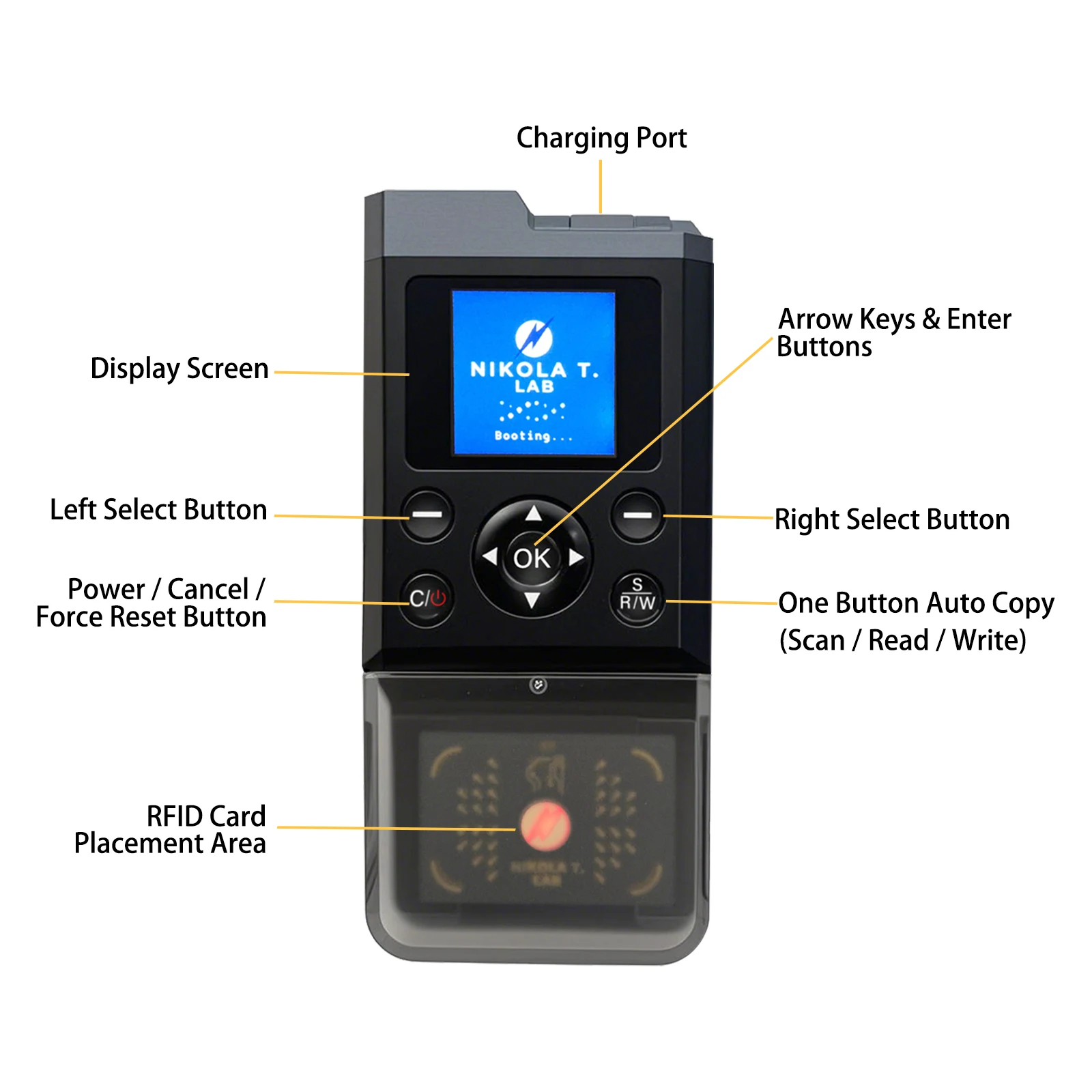 ICopy-XS Handheld RFID Card Copier Proxmark3 Based | Portable RFID Reader Writer Cloner with 1.3'' IPS Display ICopy-XS Reader