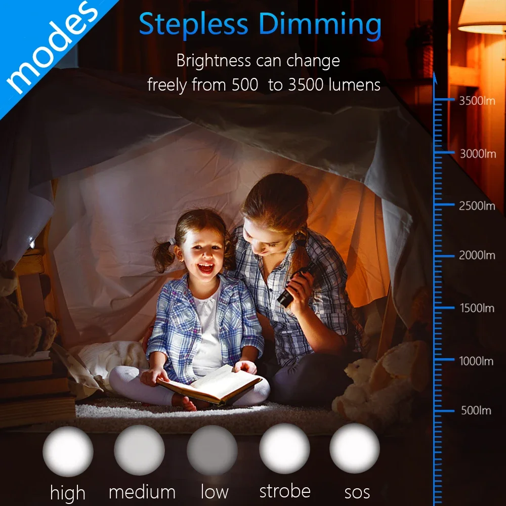 Super Bright LED Flashlight USB Rechargeable Spotlight Lamp High Power Tactical Torch Waterproof Lantern For Outdoor Emergency