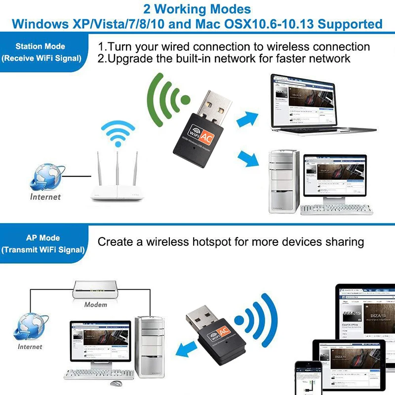 Adaptador WiFi 600Mbps de doble banda 2,4G/5G Hz Mini receptor adaptador Dongle WiFi inalámbrico para PC de escritorio y portátil