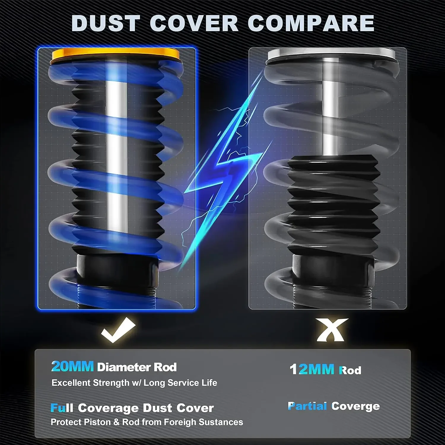 دعامات كويلوفيرز بارتفاع قابلة للتعديل متوافقة مع زنبرك لفائف Civic 1993-2000 EK EJ EM