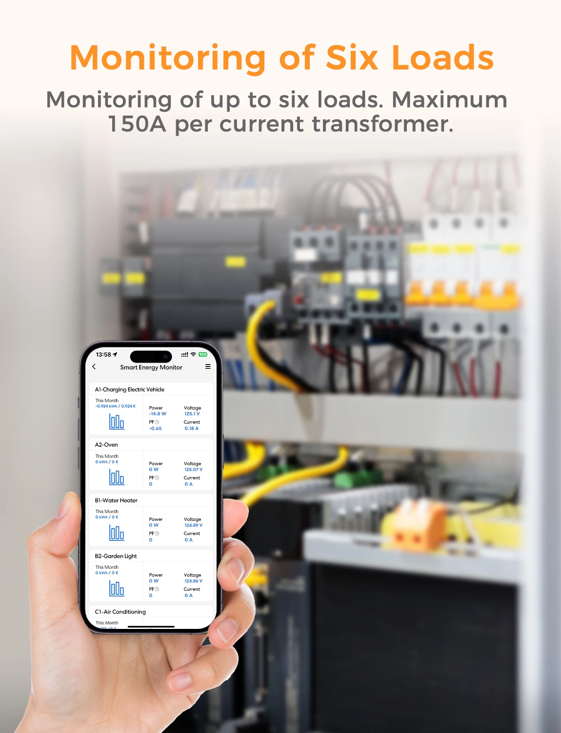 Inteligentny monitor energii Refoss z pomiarem energii EM06 WLAN Miernik mocy 3-fazowy inteligentny miernik z 6 kanałami pomiarowymi 150A