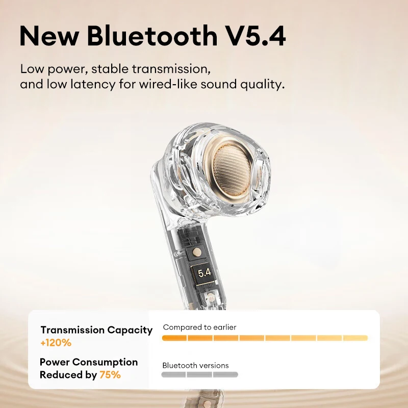الأصلي لينوفو LP51 سماعات لاسلكية TWS V5.4 سماعات بلوتوث بطارية طويلة ستيريو دعوة لعبة سماعات الموسيقى الرياضة سماعة