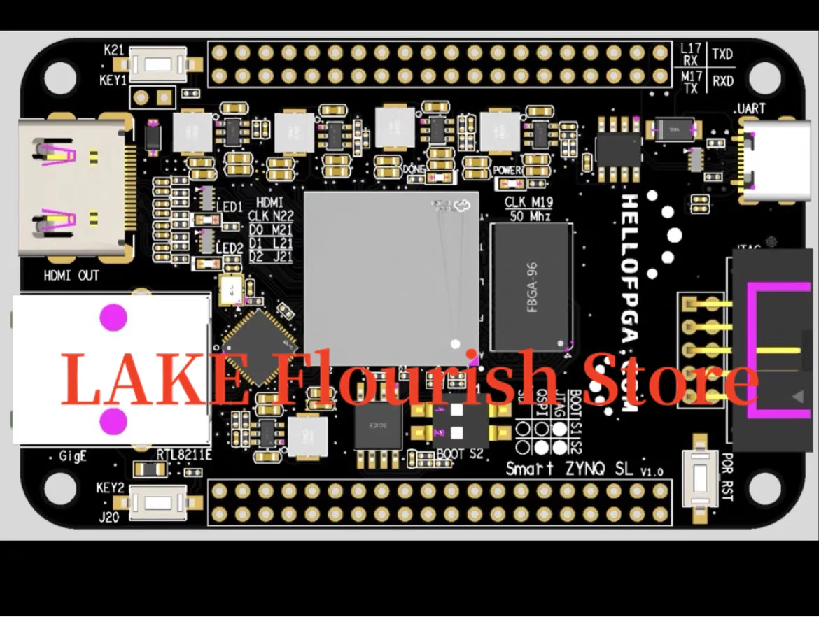 FPGA zynq 7020 minimum system board development board XC7Z010 upgraded version XC7Z020