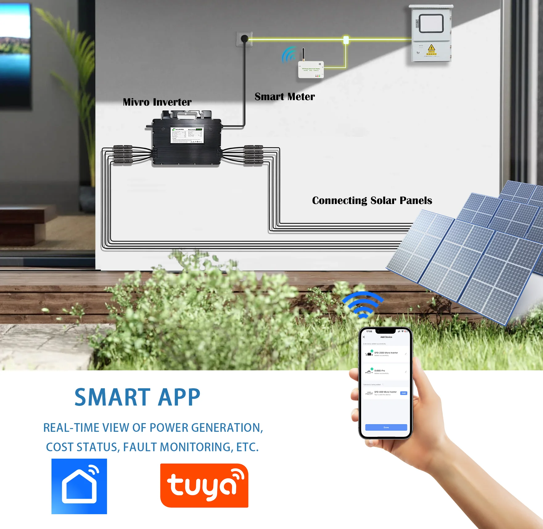 Anti Counter Current Smart Solar Mini Inverter 2000W Solar Panel Micro Inverter 2kw Micro Omvormer Suitable for Balcony Homes