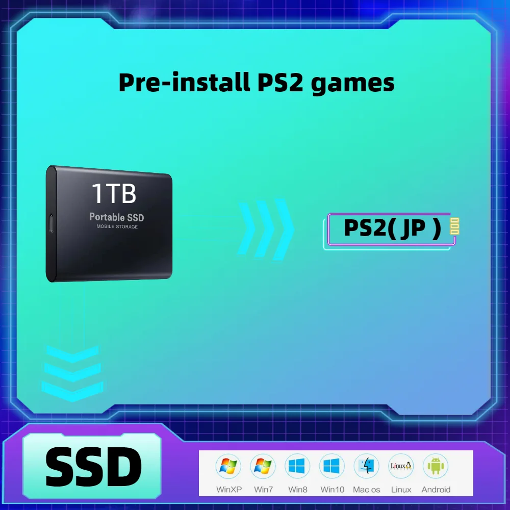 ITB Portable SSD Pre-install PS2 PSP PS1 3DS NGC Retro Games For Anbernic Powkiddy Odin AOKZOE  GPD Steam Deck Handheld Console