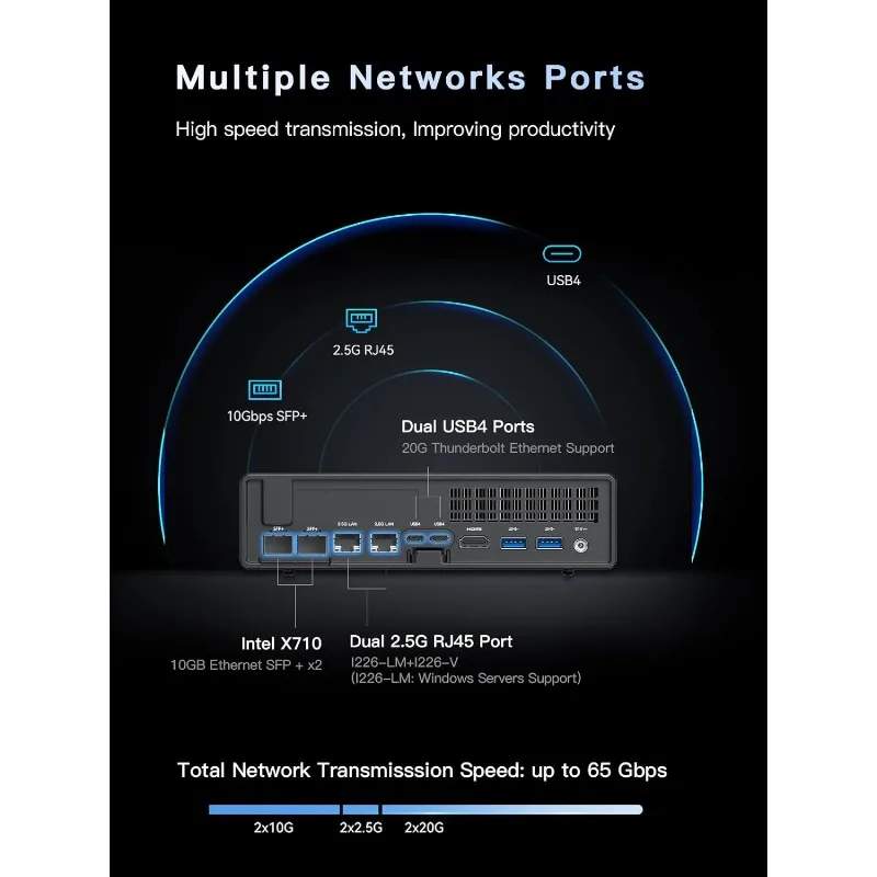 MS-01 Mini Workstation Core i5-12600H Mini PC w wersji Barebone, + 2xUSB4 Wyświetlacz 8K, 2x10G Port SFP+, 2x2.5G LAN