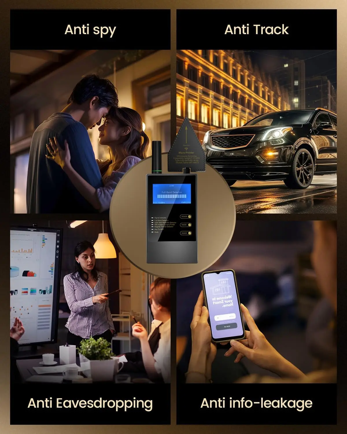 Беспроводной детектор ошибок для GPS-камеры, детектор ошибок RF-сигнала, анти-GPS-отслеживание, сильный магнитный детектор, гаджеты для взлома