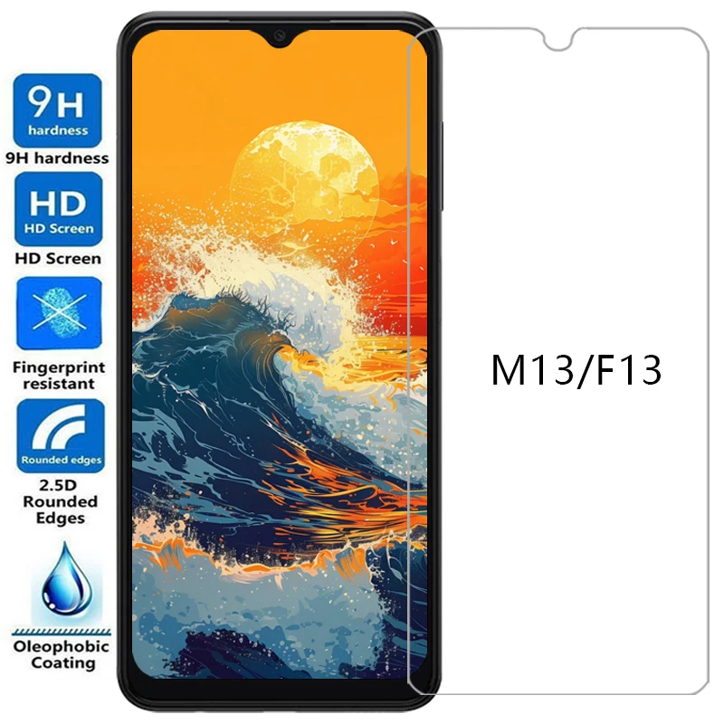 Screen Protector Fo…