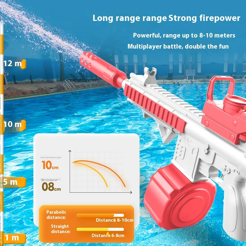 Letni dziecięcy na świeżym powietrzu zabawka bojowa M416 elektryczny pistolet na wodę dla chłopców pływających impreza przy basenie interaktywny
