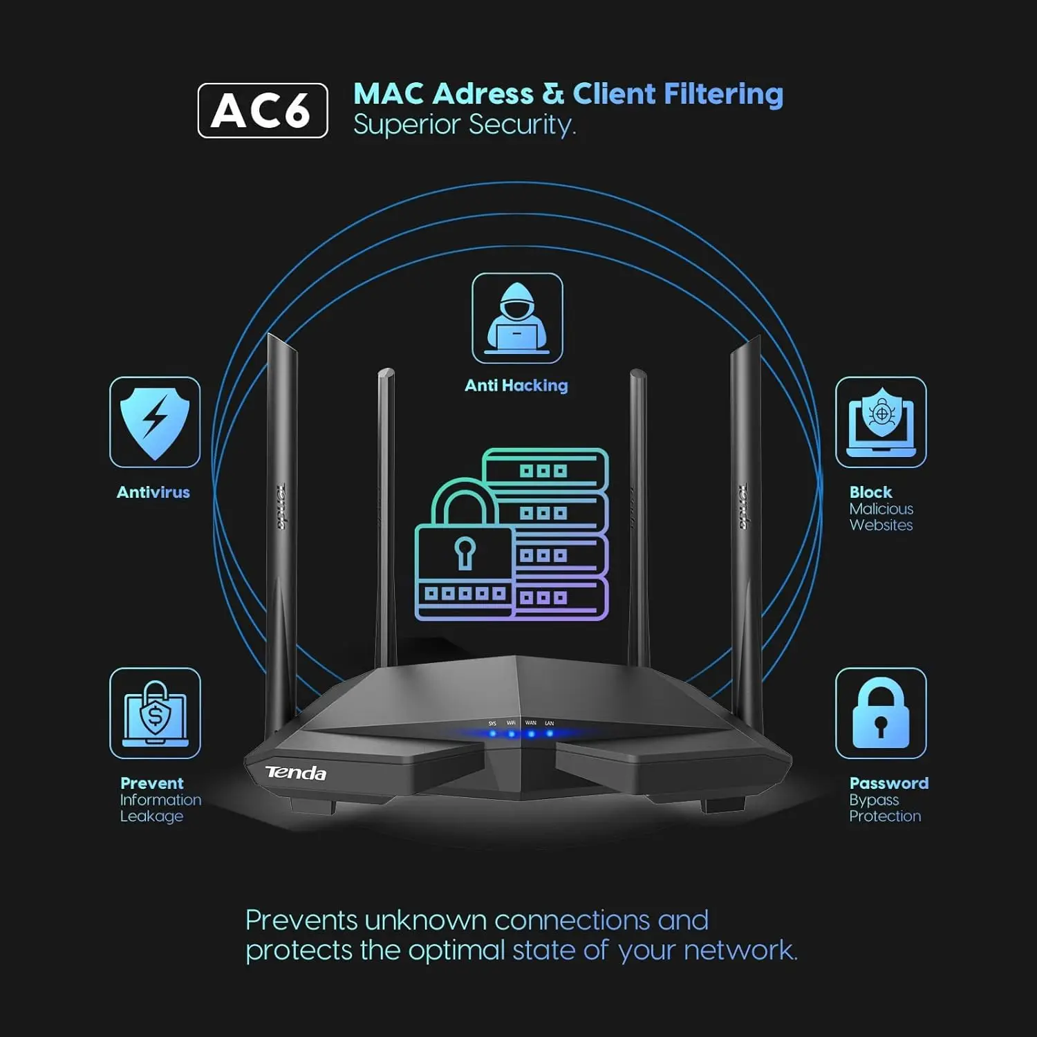 Tenda Wifi Router AC1200 2.4G 5Ghz dual band range extender External Antennas Wifi signal amplifer Wider Coverage Up to 120m²