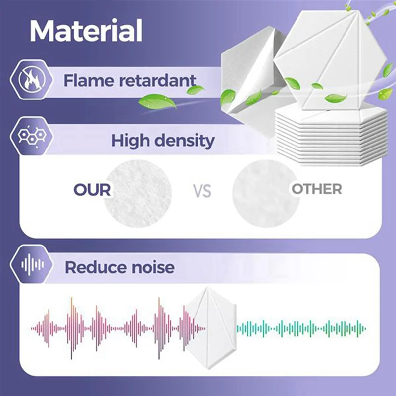 

ABVL-16 Pcs Acoustic Foam Panels 12X10x6x0.4 Inch,Self Adhesive Sound Proof Foam Wall Panels,For Acoustic Treatment (White)