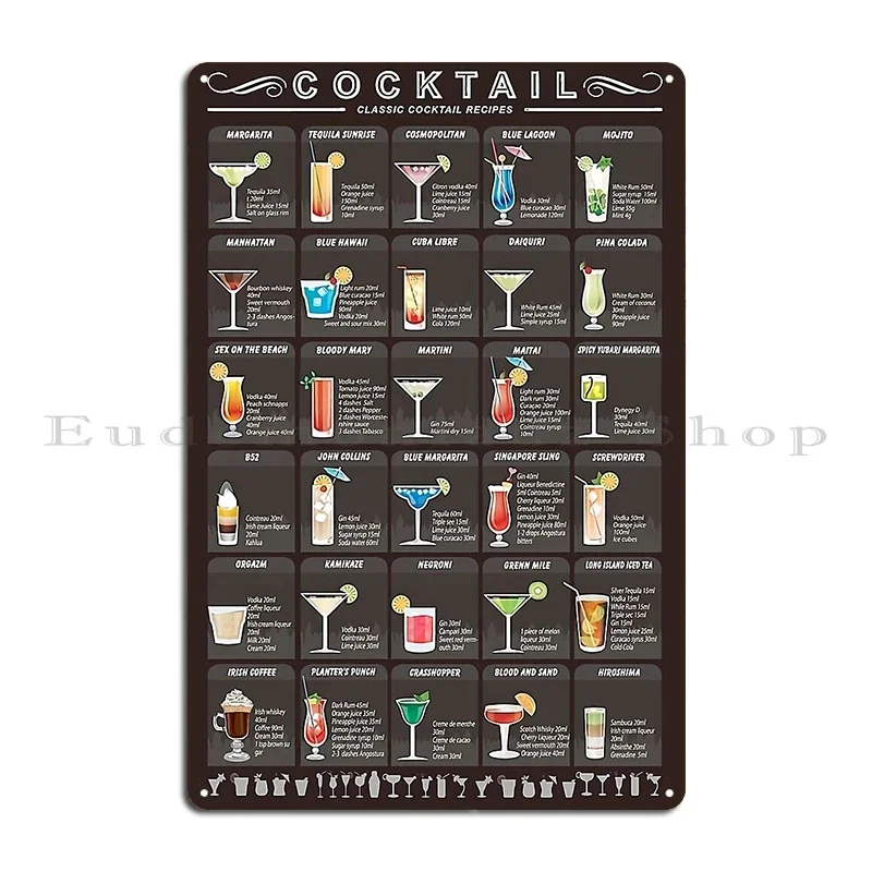Cocktail Classic Recipes Bartender Cocktail Knowledge Metal Plaque Designer Living Room Painting Wall Cave Retro Tin Sign Poster
